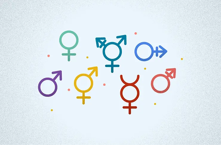 Gender identity concept